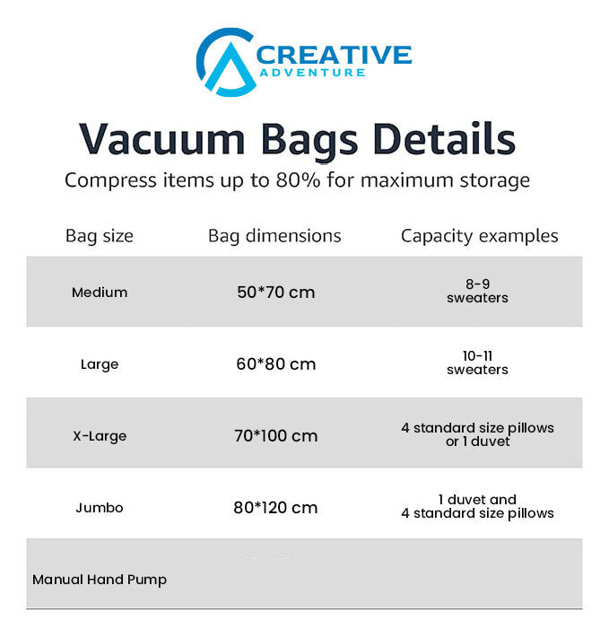 Vacuum Storage Bag